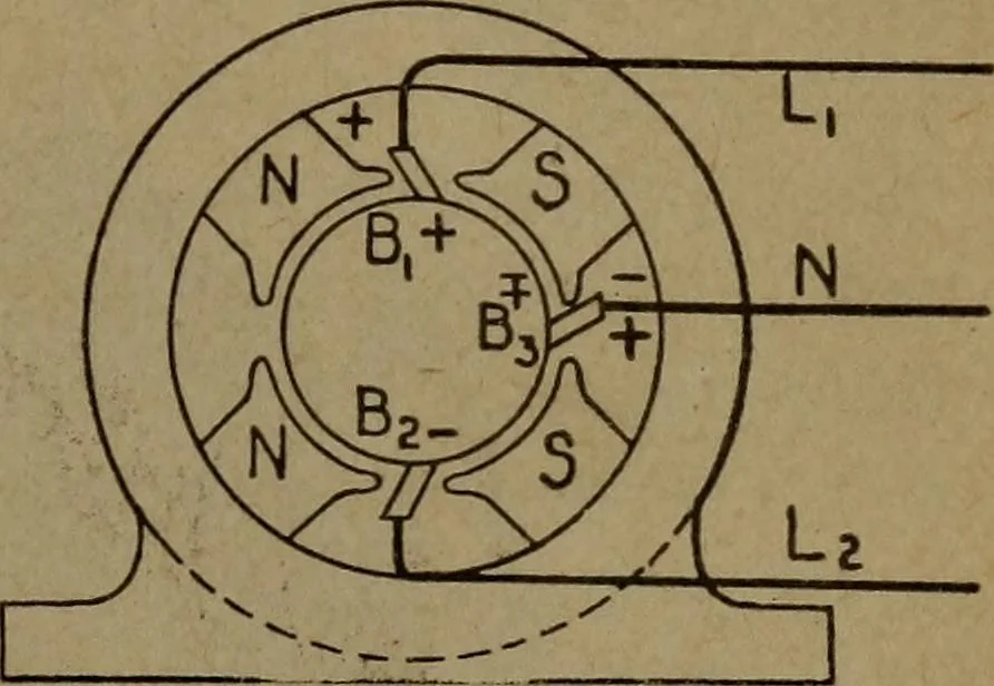 An illustration from Practical applied electricity; a book in plain English, for the practical man. Theory, practical applications and examples, 1911, leaf 274