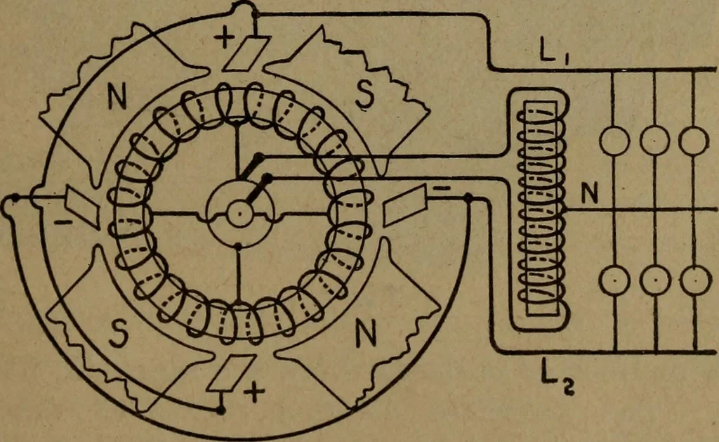 An illustration from Practical applied electricity; a book in plain English, for the practical man. Theory, practical applications and examples, 1911, leaf 274