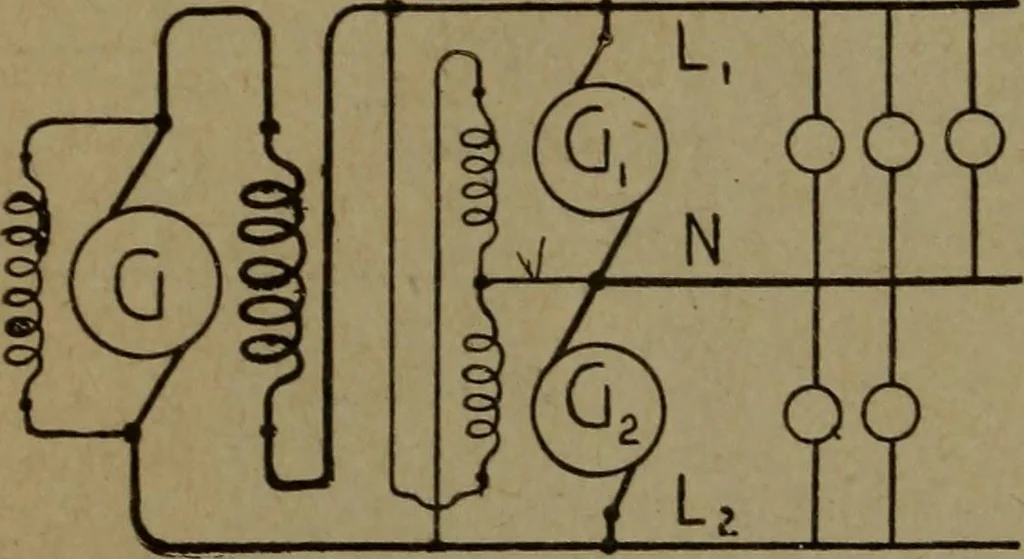 An illustration from Practical applied electricity; a book in plain English, for the practical man. Theory, practical applications and examples, 1911, leaf 279