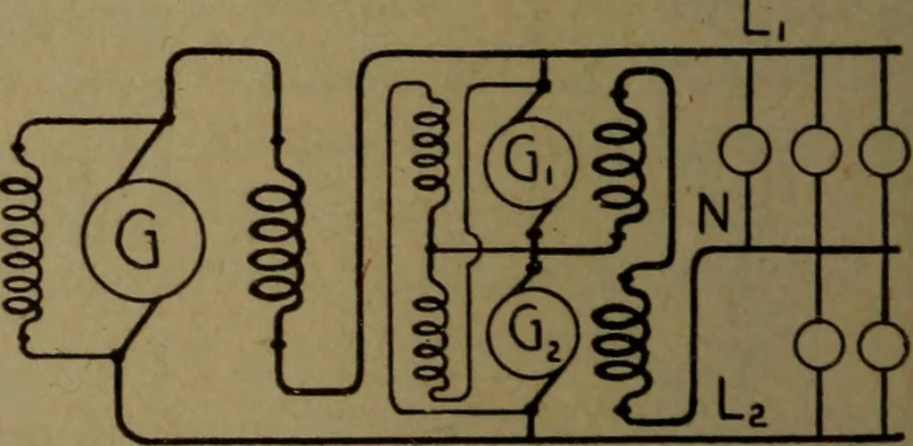 An illustration from Practical applied electricity; a book in plain English, for the practical man. Theory, practical applications and examples, 1911, leaf 279