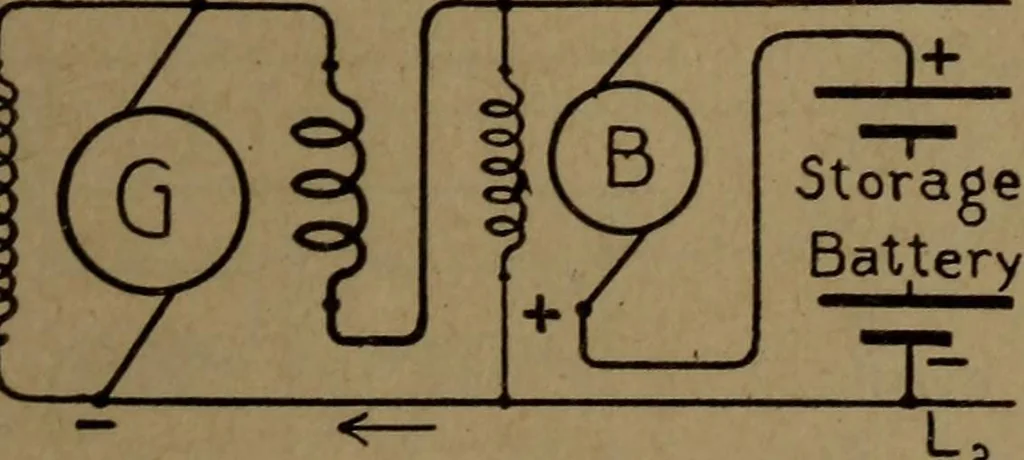 An illustration from Practical applied electricity; a book in plain English, for the practical man. Theory, practical applications and examples, 1911, leaf 280