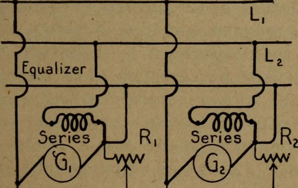An illustration from Practical applied electricity; a book in plain English, for the practical man. Theory, practical applications and examples, 1911, leaf 282