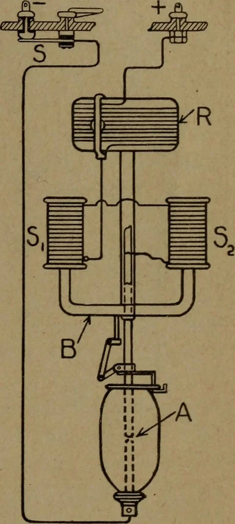 An illustration from Practical applied electricity; a book in plain English, for the practical man. Theory, practical applications and examples, 1911, leaf 308