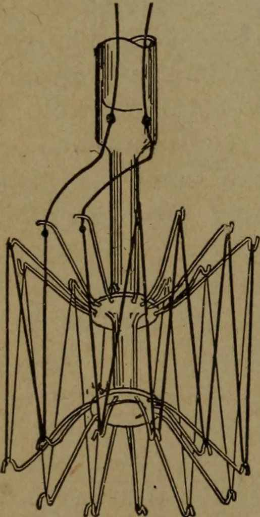 An illustration from Practical applied electricity; a book in plain English, for the practical man. Theory, practical applications and examples, 1911, leaf 311