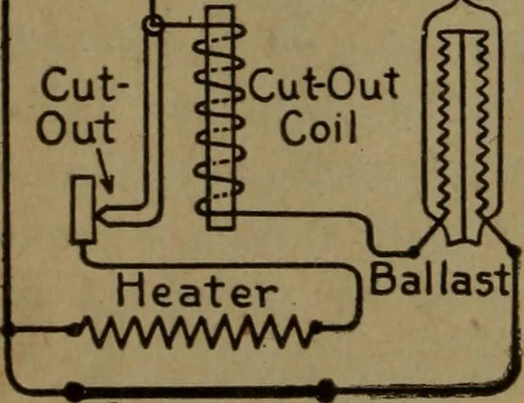 An illustration from Practical applied electricity; a book in plain English, for the practical man. Theory, practical applications and examples, 1911, leaf 313