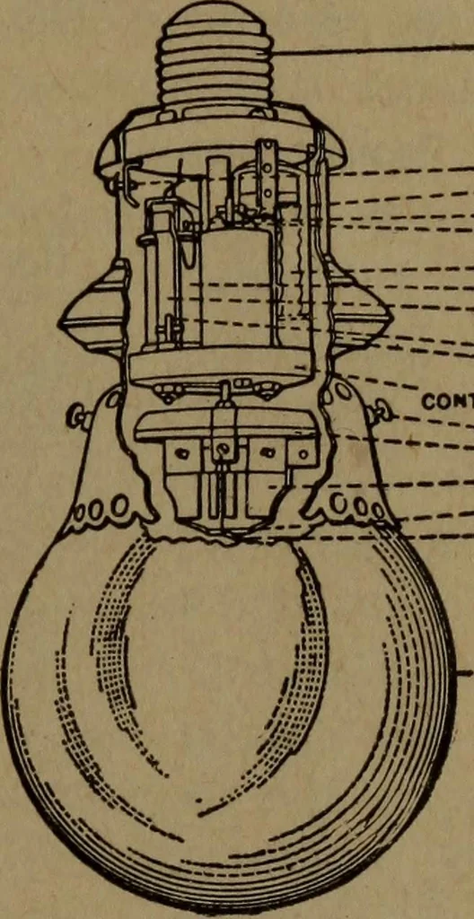 An illustration from Practical applied electricity; a book in plain English, for the practical man. Theory, practical applications and examples, 1911, leaf 314