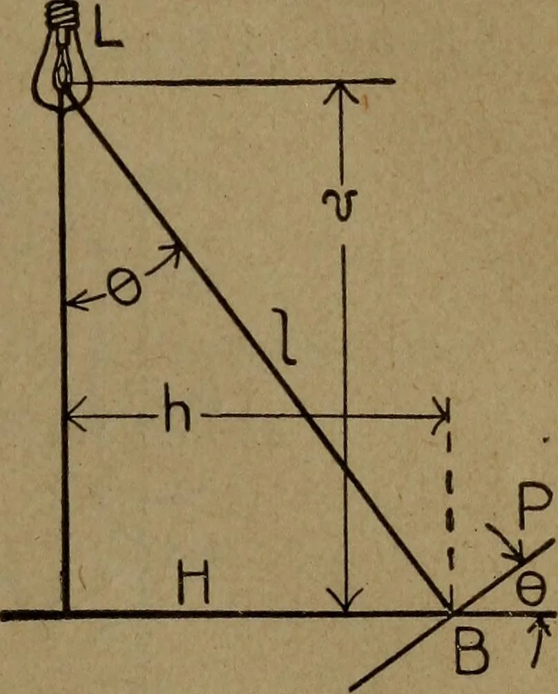An illustration from Practical applied electricity; a book in plain English, for the practical man. Theory, practical applications and examples, 1911, leaf 324