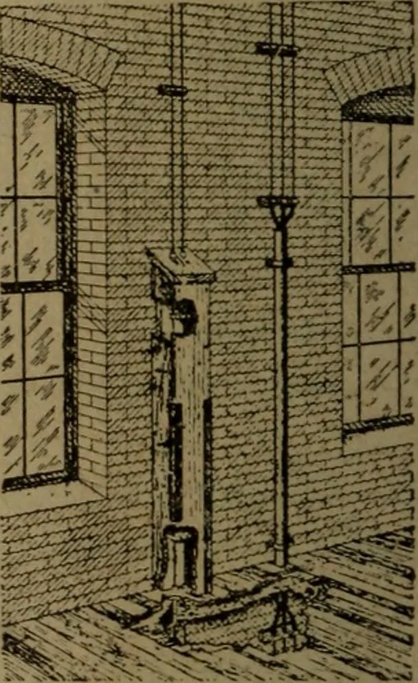 An illustration from Practical applied electricity; a book in plain English, for the practical man. Theory, practical applications and examples, 1911, leaf 335