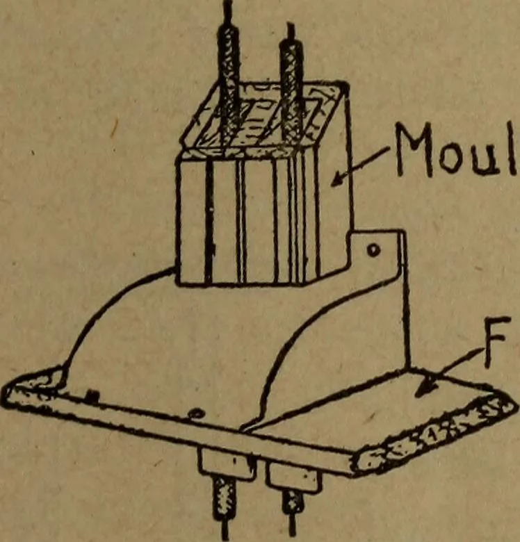 An illustration from Practical applied electricity; a book in plain English, for the practical man. Theory, practical applications and examples, 1911, leaf 336