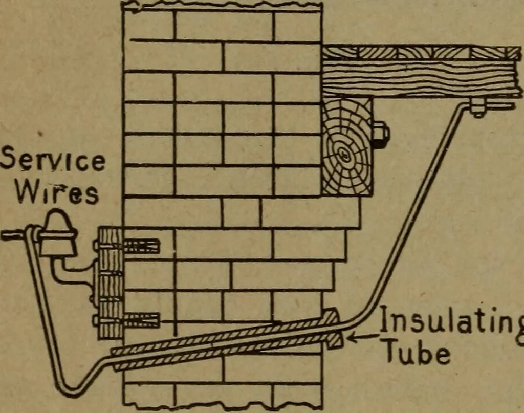 An illustration from Practical applied electricity; a book in plain English, for the practical man. Theory, practical applications and examples, 1911, leaf 339