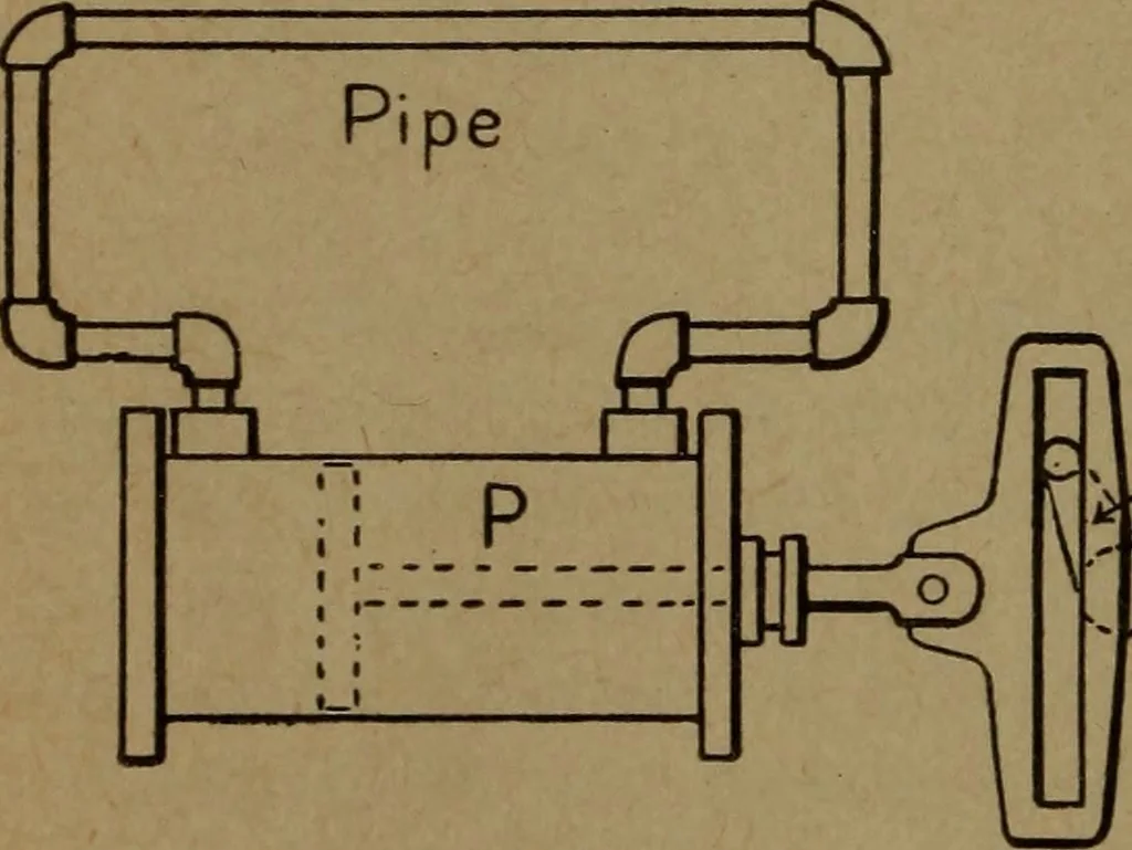 An illustration from Practical applied electricity; a book in plain English, for the practical man. Theory, practical applications and examples, 1911, leaf 343