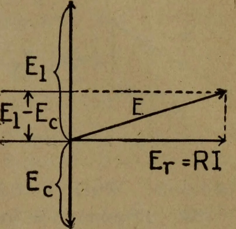 An illustration from Practical applied electricity; a book in plain English, for the practical man. Theory, practical applications and examples, 1911, leaf 358