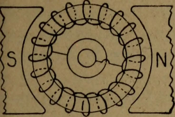 An illustration from Practical applied electricity; a book in plain English, for the practical man. Theory, practical applications and examples, 1911, leaf 370