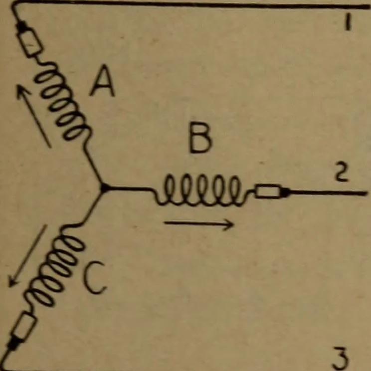 An illustration from Practical applied electricity; a book in plain English, for the practical man. Theory, practical applications and examples, 1911, leaf 374
