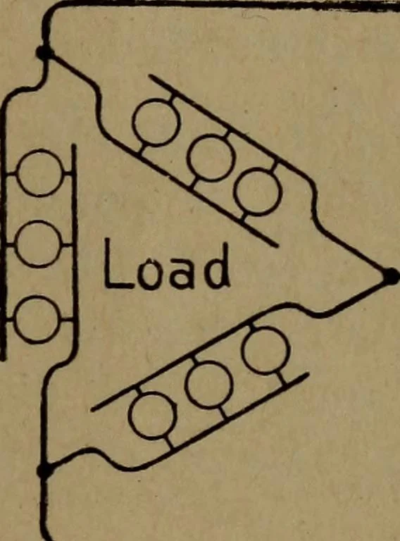 An illustration from Practical applied electricity; a book in plain English, for the practical man. Theory, practical applications and examples, 1911, leaf 376