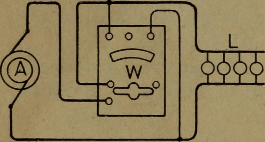 An illustration from Practical applied electricity; a book in plain English, for the practical man. Theory, practical applications and examples, 1911, leaf 377