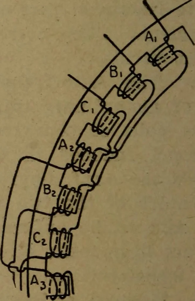 An illustration from Practical applied electricity; a book in plain English, for the practical man. Theory, practical applications and examples, 1911, leaf 389