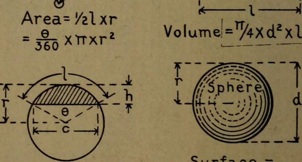 An illustration from Practical applied electricity; a book in plain English, for the practical man. Theory, practical applications and examples, 1911, leaf 407