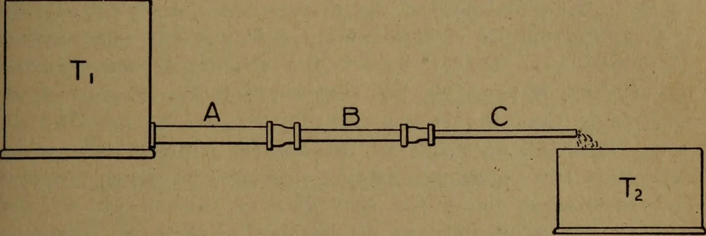 An illustration from Practical applied electricity; a book in plain English, for the practical man. Theory, practical applications and examples, 1911, leaf 46
