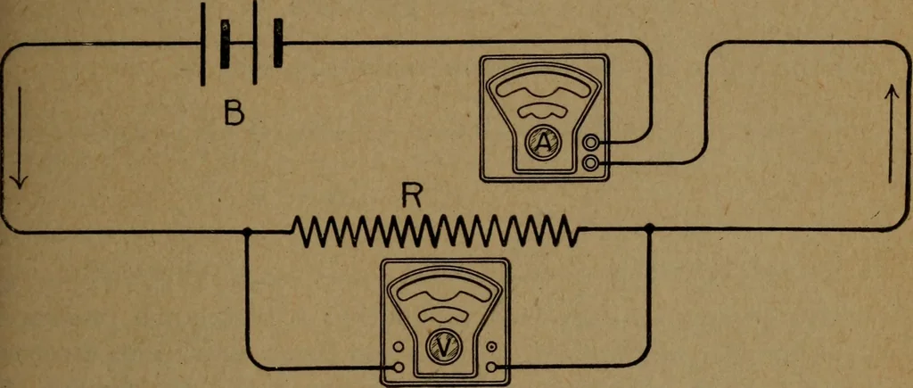 An illustration from Practical applied electricity; a book in plain English, for the practical man. Theory, practical applications and examples, 1911, leaf 56