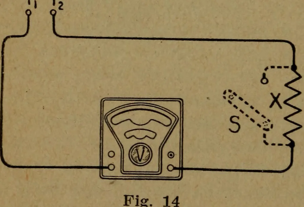 An illustration from Practical applied electricity; a book in plain English, for the practical man. Theory, practical applications and examples, 1911, leaf 59