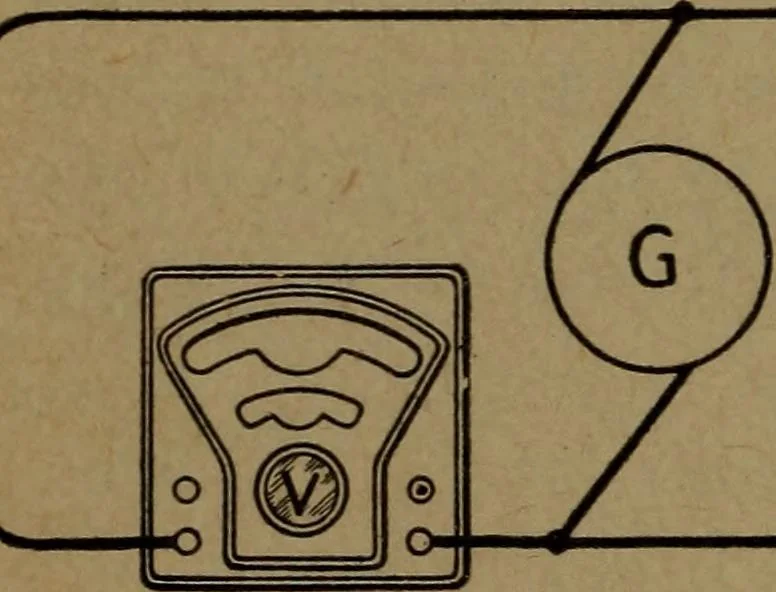 An illustration from Practical applied electricity; a book in plain English, for the practical man. Theory, practical applications and examples, 1911, leaf 61