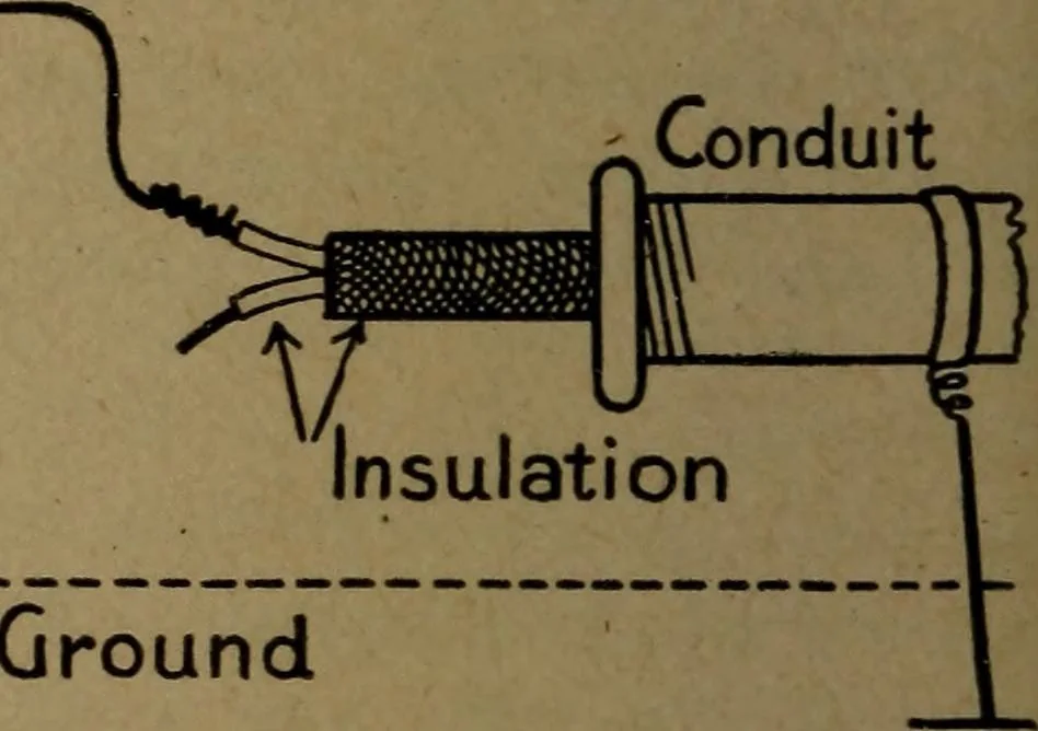 An illustration from Practical applied electricity; a book in plain English, for the practical man. Theory, practical applications and examples, 1911, leaf 61