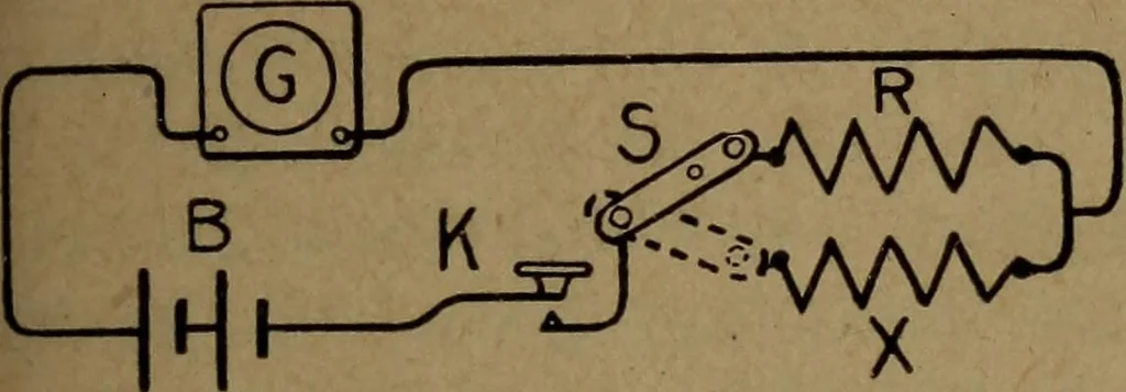 An illustration from Practical applied electricity; a book in plain English, for the practical man. Theory, practical applications and examples, 1911, leaf 62