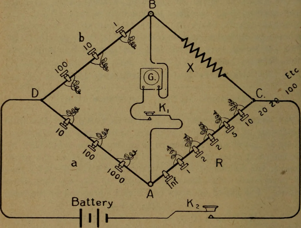 An illustration from Practical applied electricity; a book in plain English, for the practical man. Theory, practical applications and examples, 1911, leaf 65