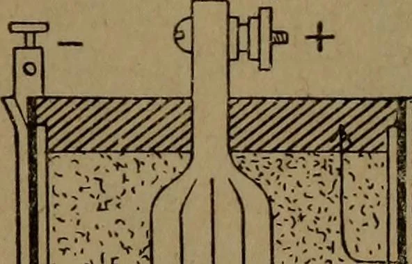An illustration from Practical applied electricity; a book in plain English, for the practical man. Theory, practical applications and examples, 1911, leaf 80