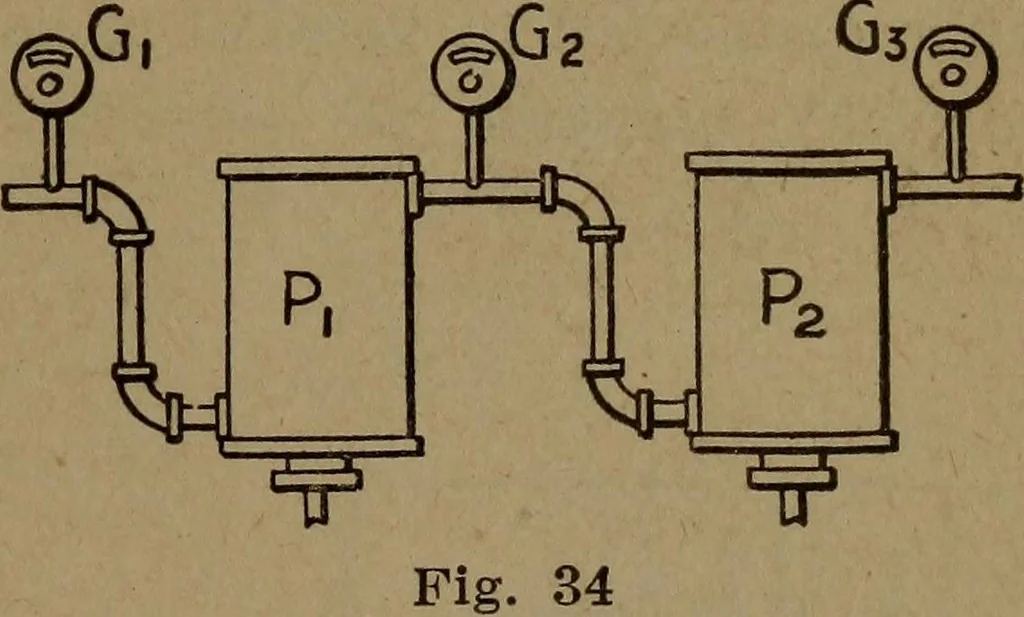 An illustration from Practical applied electricity; a book in plain English, for the practical man. Theory, practical applications and examples, 1911, leaf 82