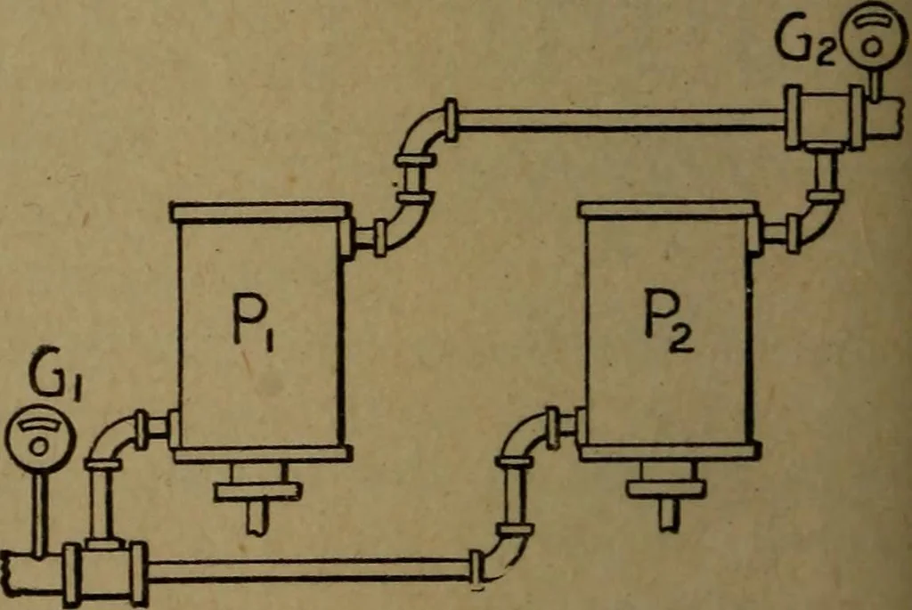 An illustration from Practical applied electricity; a book in plain English, for the practical man. Theory, practical applications and examples, 1911, leaf 83
