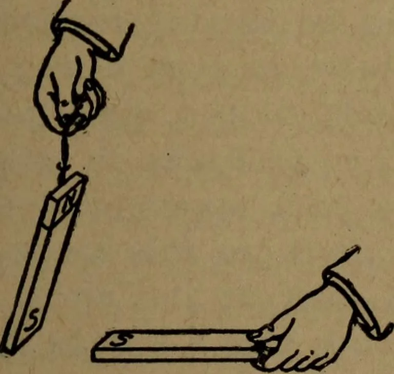 An illustration from Practical applied electricity; a book in plain English, for the practical man. Theory, practical applications and examples, 1911, leaf 90