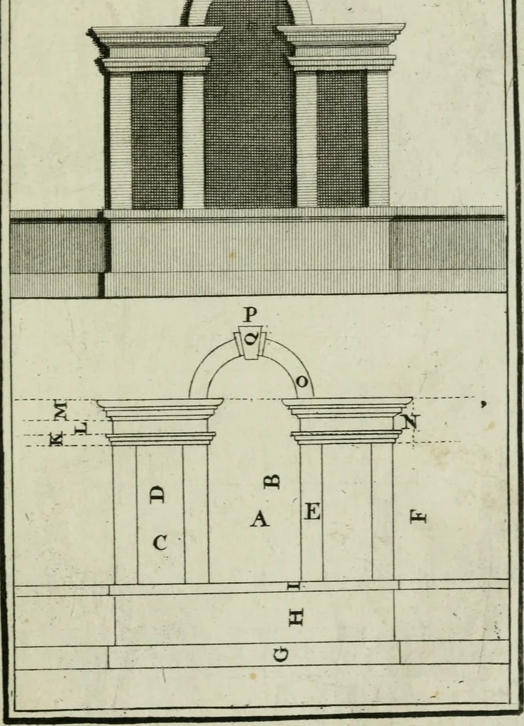 An illustration from Practical architecture, or, A sure guide to the true working according to the rules of that science : representing the five orders, with their several doors & windows, taken from Inigo Jones & other celebrated architects : to each plate tables containing the exact proportions of the several parts are likewise fitted : very usefull to all true lovers of architecture but particularly so to those who are engaged in ye noble art of building, 1724, leaf 100