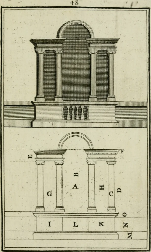 An illustration from Practical architecture, or, A sure guide to the true working according to the rules of that science : representing the five orders, with their several doors & windows, taken from Inigo Jones & other celebrated architects : to each plate tables containing the exact proportions of the several parts are likewise fitted : very usefull to all true lovers of architecture but particularly so to those who are engaged in ye noble art of building, 1724, leaf 104