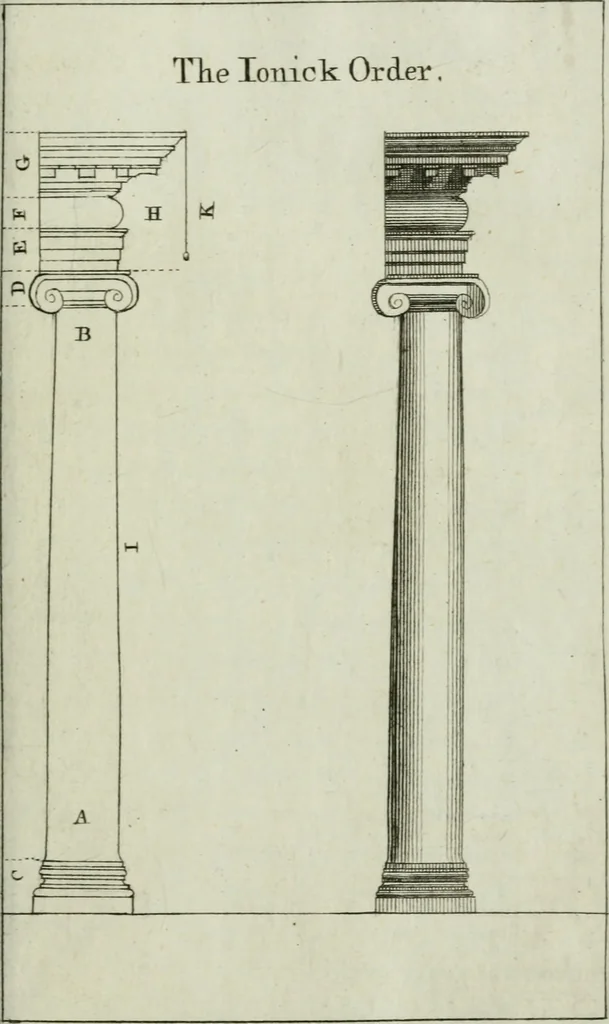 An illustration from Practical architecture, or, A sure guide to the true working according to the rules of that science : representing the five orders, with their several doors & windows, taken from Inigo Jones & other celebrated architects : to each plate tables containing the exact proportions of the several parts are likewise fitted : very usefull to all true lovers of architecture but particularly so to those who are engaged in ye noble art of building, 1724, leaf 28