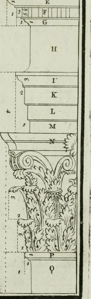 An illustration from Practical architecture, or, A sure guide to the true working according to the rules of that science : representing the five orders, with their several doors & windows, taken from Inigo Jones & other celebrated architects : to each plate tables containing the exact proportions of the several parts are likewise fitted : very usefull to all true lovers of architecture but particularly so to those who are engaged in ye noble art of building, 1724, leaf 40