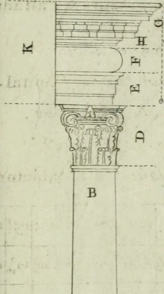 An illustration from Practical architecture, or, A sure guide to the true working according to the rules of that science : representing the five orders, with their several doors & windows, taken from Inigo Jones & other celebrated architects : to each plate tables containing the exact proportions of the several parts are likewise fitted : very usefull to all true lovers of architecture but particularly so to those who are engaged in ye noble art of building, 1724, leaf 44