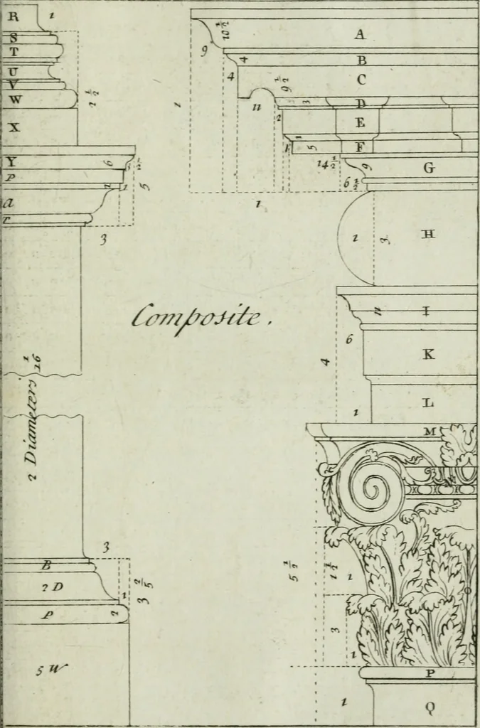 An illustration from Practical architecture, or, A sure guide to the true working according to the rules of that science : representing the five orders, with their several doors & windows, taken from Inigo Jones & other celebrated architects : to each plate tables containing the exact proportions of the several parts are likewise fitted : very usefull to all true lovers of architecture but particularly so to those who are engaged in ye noble art of building, 1724, leaf 48