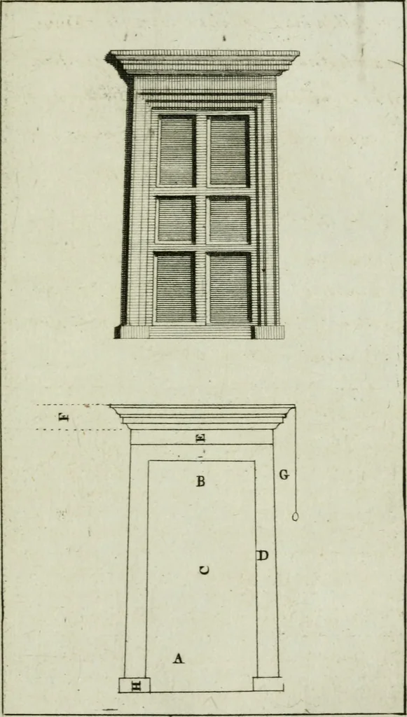 An illustration from Practical architecture, or, A sure guide to the true working according to the rules of that science : representing the five orders, with their several doors & windows, taken from Inigo Jones & other celebrated architects : to each plate tables containing the exact proportions of the several parts are likewise fitted : very usefull to all true lovers of architecture but particularly so to those who are engaged in ye noble art of building, 1724, leaf 64