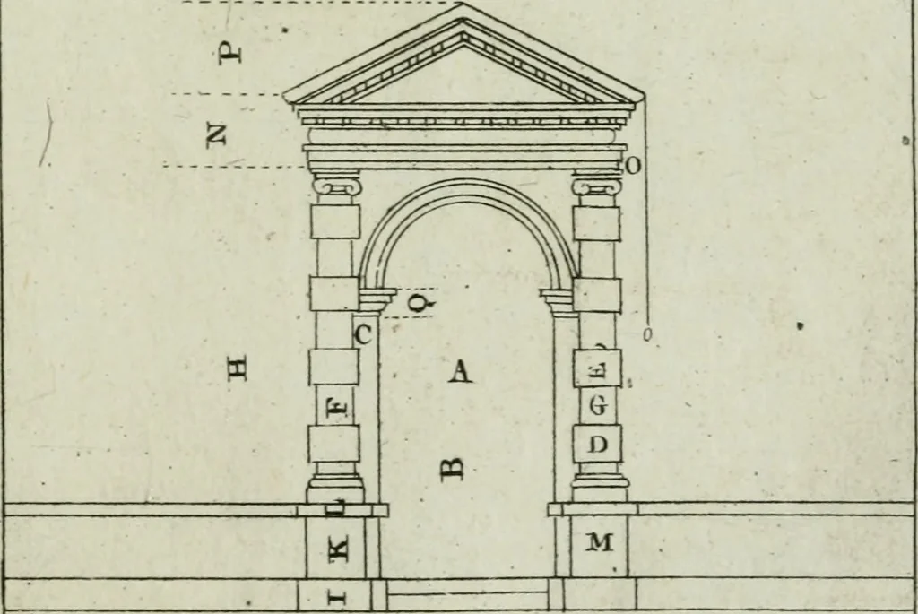 An illustration from Practical architecture, or, A sure guide to the true working according to the rules of that science : representing the five orders, with their several doors & windows, taken from Inigo Jones & other celebrated architects : to each plate tables containing the exact proportions of the several parts are likewise fitted : very usefull to all true lovers of architecture but particularly so to those who are engaged in ye noble art of building, 1724, leaf 76