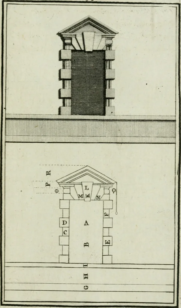 An illustration from Practical architecture, or, A sure guide to the true working according to the rules of that science : representing the five orders, with their several doors & windows, taken from Inigo Jones & other celebrated architects : to each plate tables containing the exact proportions of the several parts are likewise fitted : very usefull to all true lovers of architecture but particularly so to those who are engaged in ye noble art of building, 1724, leaf 80