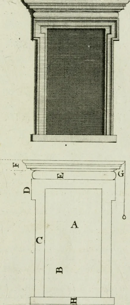 An illustration from Practical architecture, or, A sure guide to the true working according to the rules of that science : representing the five orders, with their several doors & windows, taken from Inigo Jones & other celebrated architects : to each plate tables containing the exact proportions of the several parts are likewise fitted : very usefull to all true lovers of architecture but particularly so to those who are engaged in ye noble art of building, 1724, leaf 84