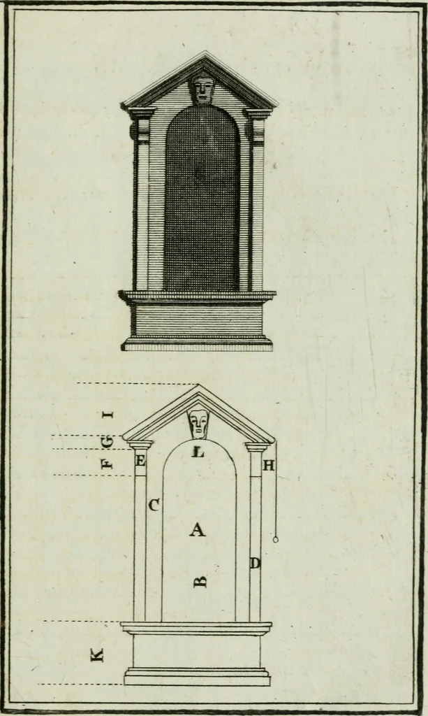 An illustration from Practical architecture, or, A sure guide to the true working according to the rules of that science : representing the five orders, with their several doors & windows, taken from Inigo Jones & other celebrated architects : to each plate tables containing the exact proportions of the several parts are likewise fitted : very usefull to all true lovers of architecture but particularly so to those who are engaged in ye noble art of building, 1724, leaf 96