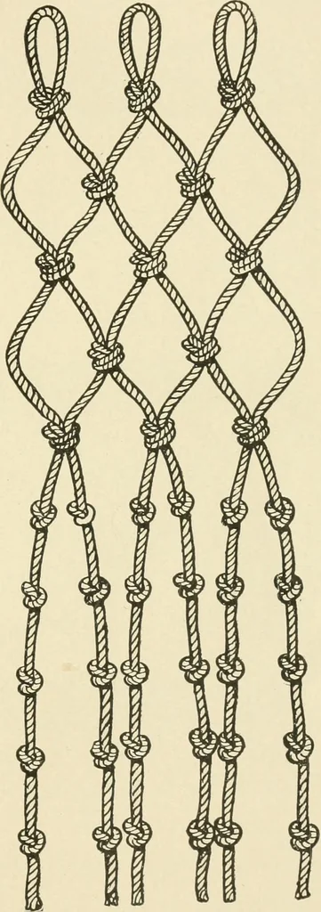 An illustration from Practical and artistic basketry, 1904, leaf 136