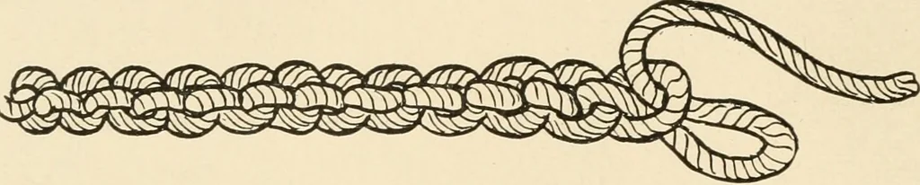 An illustration from Practical and artistic basketry, 1904, leaf 137