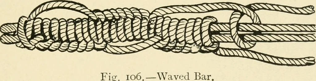 An illustration from Practical and artistic basketry, 1904, leaf 142