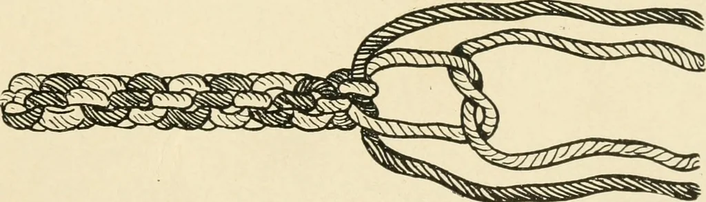 An illustration from Practical and artistic basketry, 1904, leaf 142