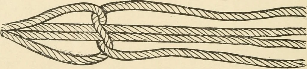 An illustration from Practical and artistic basketry, 1904, leaf 143