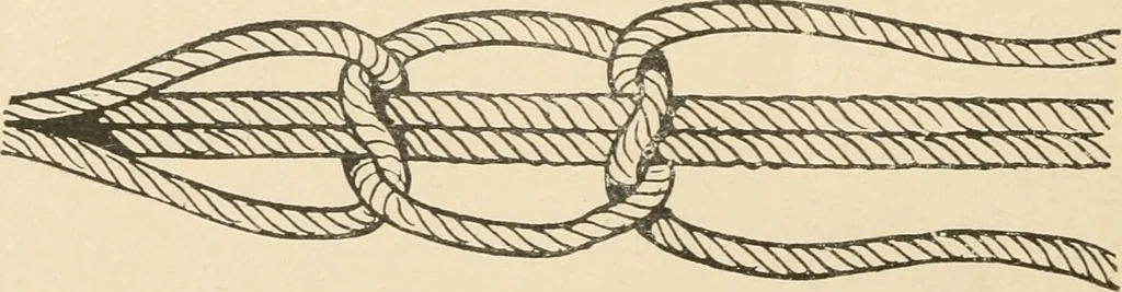 An illustration from Practical and artistic basketry, 1904, leaf 143